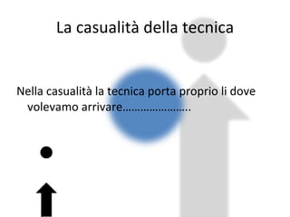 La casualità della tecnica Nella casualità la tecnica porta proprio li dove volevamo arrivare………………….. 