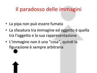 Il paradosso delle immagini La pipa non può essere fumata La sfasatura tra immagine ed oggetto è quella tra l’oggetto e la sua rappresentazione L’immagine non è una “cosa”, quindi la figurazione è sempre arbitraria 