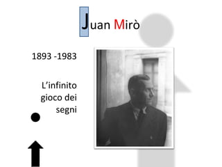 J uan  M irò 1893 -1983 L’infinito gioco dei segni 