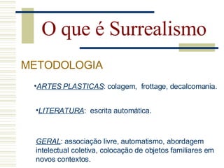 Surrealismo