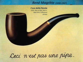 René Magritte (1898-1967)
L’uso della Parola
1929. Olio su tela, 54x72.
New York, Collezione
privata
 