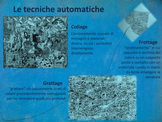 Le tecniche automatiche
“strofinamento” in cui
appunto si strofina del
colore su un supporto
posto a contatto con un
materiale ruvido in modo
da farne emergere le
venature
Frottage
“grattare” via casualmente strati di
colore precedentemente sovrapposti
per far emergere quelli più profondi
Grattage
L’accostamento casuale di
immagini e materiali
diversi, su cui i surrealisti
intervengono
direttamente.
Collage
 