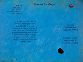 Blu III
1925. Olio su
tela, 268x349.
Parigi, Musée National
d’Art Moderne
(il quadro è lo sfondo)
Massimo
dell’essenzialità
raggiunto da Mirò
Senso di un cielo
infinito dove le
masse si bilanciano
<<Lo spettacolo del cielo mi
sconvolge. Rimango sconvolto
quando vedo, in un cielo
immenso, un quarto di luna o di
sole. Del resto, esistono nei miei
quadri delle forme piccole in grandi
spazi vuoti. Gli spazi vuoti, gli
orizzonti vuoti, tutto ciò che è
spoglio mi ha sempre fatto molta
impressione>>
 