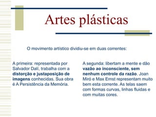 O movimento artístico dividiu-se em duas correntes:
Artes plásticas
A primeira: representada por
Salvador Dalí, trabalha com a
distorção e justaposição de
imagens conhecidas. Sua obra
é A Persistência da Memória.
A segunda: libertam a mente e dão
vazão ao inconsciente, sem
nenhum controle da razão. Joan
Miró e Max Ernst representam muito
bem esta corrente. As telas saem
com formas curvas, linhas fluidas e
com muitas cores.
 