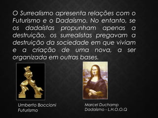 O Surrealismo apresenta relações com o
Futurismo e o Dadaísmo. No entanto, se
os dadaístas propunham apenas a
destruição, os surrealistas pregavam a
destruição da sociedade em que viviam
e a criação de uma nova, a ser
organizada em outras bases.

Umberto Boccioni
Futurismo

Marcel Duchamp
Dadaísmo - L.H.O.O.Q

 