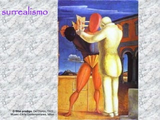 surrealismo
O filho prodigo, De Chirico, 1922,
Museo d'Arte Contemporanea, Milan
 