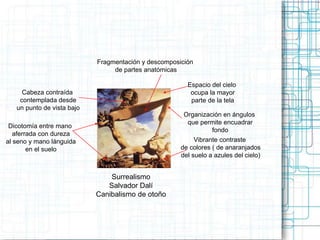 Fragmentación y descomposición 
Surrealismo 
Salvador Dalí 
Canibalismo de otoño 
Espacio del cielo 
ocupa la mayor 
parte de la tela 
de partes anatómicas 
Dicotomía entre mano 
aferrada con dureza 
al seno y mano lánguida 
en el suelo 
Organización en ángulos 
que permite encuadrar 
fondo 
Vibrante contraste 
de colores ( de anaranjados 
del suelo a azules del cielo) 
Cabeza contraída 
contemplada desde 
un punto de vista bajo 
 