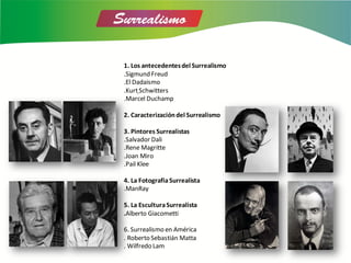 1. Los antecedentesdel Surrealismo
.Sigmund Freud
.El Dadaismo
.KurtSchwitters
.Marcel Duchamp
2. Caracterizacióndel Surrealismo
3. Pintores Surrealistas
.Salvador Dali
.Rene Magritte
.Joan Miro
.Pail Klee
4. La FotografiaSurrealista
.ManRay
5. La EsculturaSurrealista
.Alberto Giacometti
6. Surrealismo en América
. Roberto Sebastián Matta
. Wilfredo Lam
 
