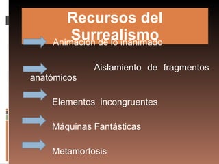 Recursos del Surrealismo Animación de lo inanimado Aislamiento de fragmentos anatómicos Elementos  incongruentes Máquinas Fantásticas Metamorfosis 