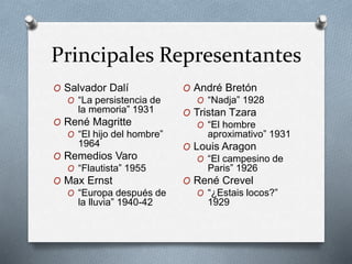 Principales Representantes
O Salvador Dalí
O “La persistencia de
la memoria” 1931
O René Magritte
O “El hijo del hombre”
1964
O Remedios Varo
O “Flautista” 1955
O Max Ernst
O “Europa después de
la lluvia” 1940-42
O André Bretón
O “Nadja” 1928
O Tristan Tzara
O “El hombre
aproximativo” 1931
O Louis Aragon
O “El campesino de
Paris” 1926
O René Crevel
O “¿Estais locos?”
1929
 