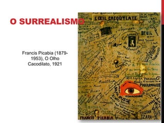 O SURREALISMO
Francis Picabia (1879-
1953), O Olho
Cacodilato, 1921
 