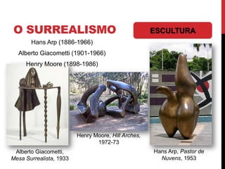 O SURREALISMO
Hans Arp (1886-1966)
Alberto Giacometti (1901-1966)
Henry Moore (1898-1986)
ESCULTURA
Hans Arp, Pastor de
Nuvens, 1953
Alberto Giacometti,
Mesa Surrealista, 1933
Henry Moore, Hill Arches,
1972-73
 