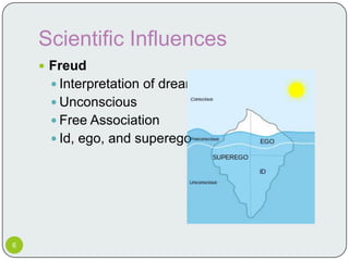 Scientific Influences
     Freud
      Interpretation of dreams
      Unconscious
      Free Association
      Id, ego, and superego




6
 