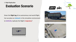 Simulation-based Test Case Generation for Unmanned Aerial Vehicles in