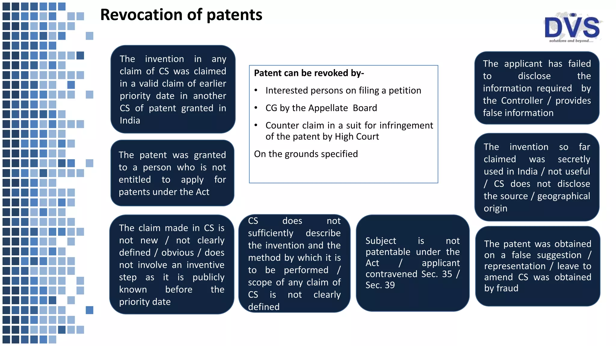Patent can be revoked by-
• Interested persons on filing a petition
• CG by the Appellate Board
• Counter claim in a suit for infringement
of the patent by High Court
On the grounds specified
Revocation of patents
The invention in any
claim of CS was claimed
in a valid claim of earlier
priority date in another
CS of patent granted in
India
The patent was granted
to a person who is not
entitled to apply for
patents under the Act
The claim made in CS is
not new / not clearly
defined / obvious / does
not involve an inventive
step as it is publicly
known before the
priority date
CS does not
sufficiently describe
the invention and the
method by which it is
to be performed /
scope of any claim of
CS is not clearly
defined
Subject is not
patentable under the
Act / applicant
contravened Sec. 35 /
Sec. 39
The invention so far
claimed was secretly
used in India / not useful
/ CS does not disclose
the source / geographical
origin
The patent was obtained
on a false suggestion /
representation / leave to
amend CS was obtained
by fraud
The applicant has failed
to disclose the
information required by
the Controller / provides
false information
 