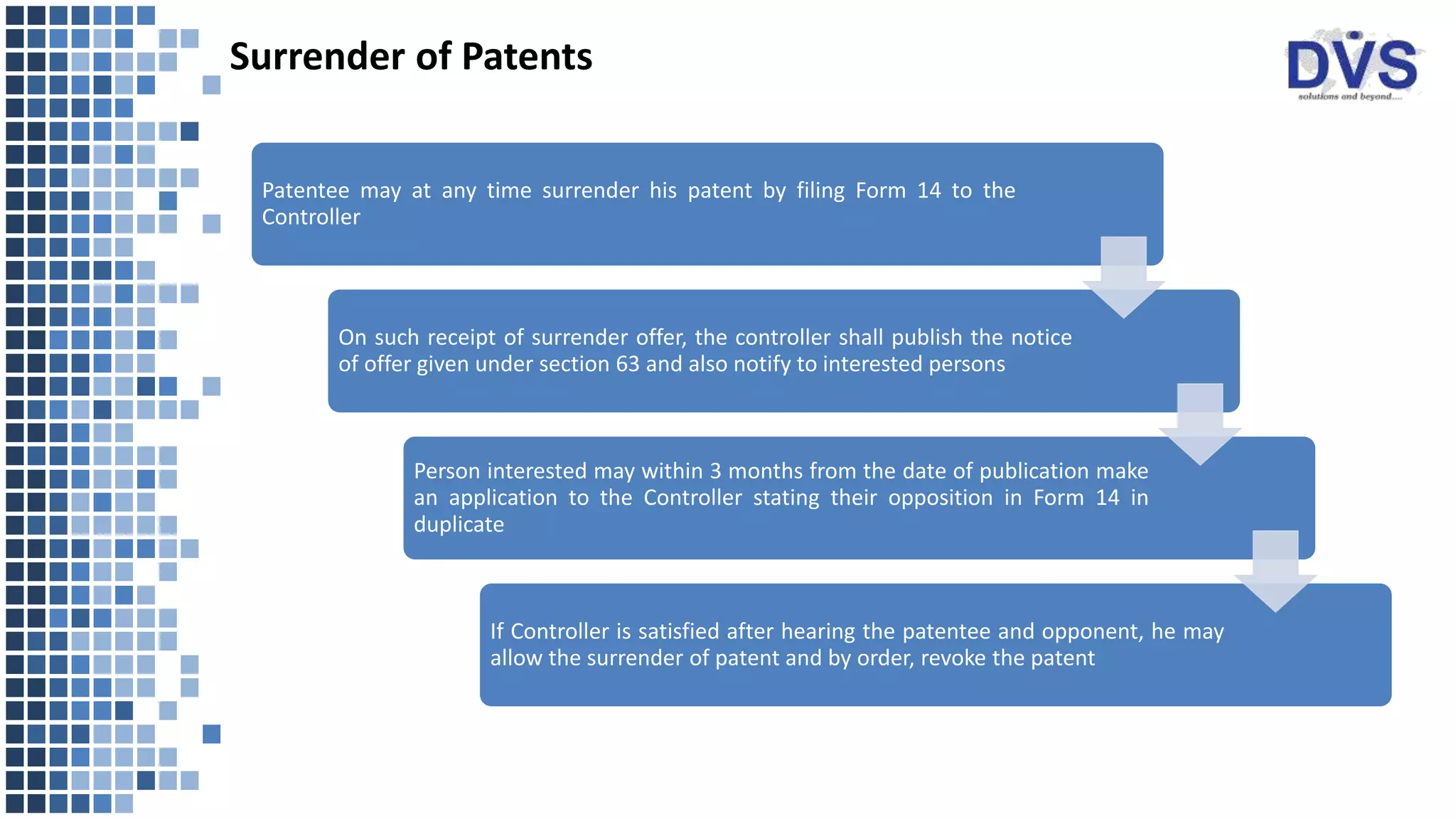 Surrender of Patents
Patentee may at any time surrender his patent by filing Form 14 to the
Controller
On such receipt of surrender offer, the controller shall publish the notice
of offer given under section 63 and also notify to interested persons
Person interested may within 3 months from the date of publication make
an application to the Controller stating their opposition in Form 14 in
duplicate
If Controller is satisfied after hearing the patentee and opponent, he may
allow the surrender of patent and by order, revoke the patent
 