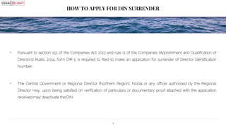 HOW TO APPLY FOR DIN SURRENDER
4
 Pursuant to section 153 of the Companies Act 2013 and rule 11 of the Companies (Appoint...
