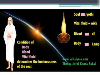 Surrender to lotus feet