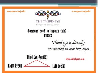 Surrender to lotus feet