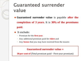 surrender value.pptx
