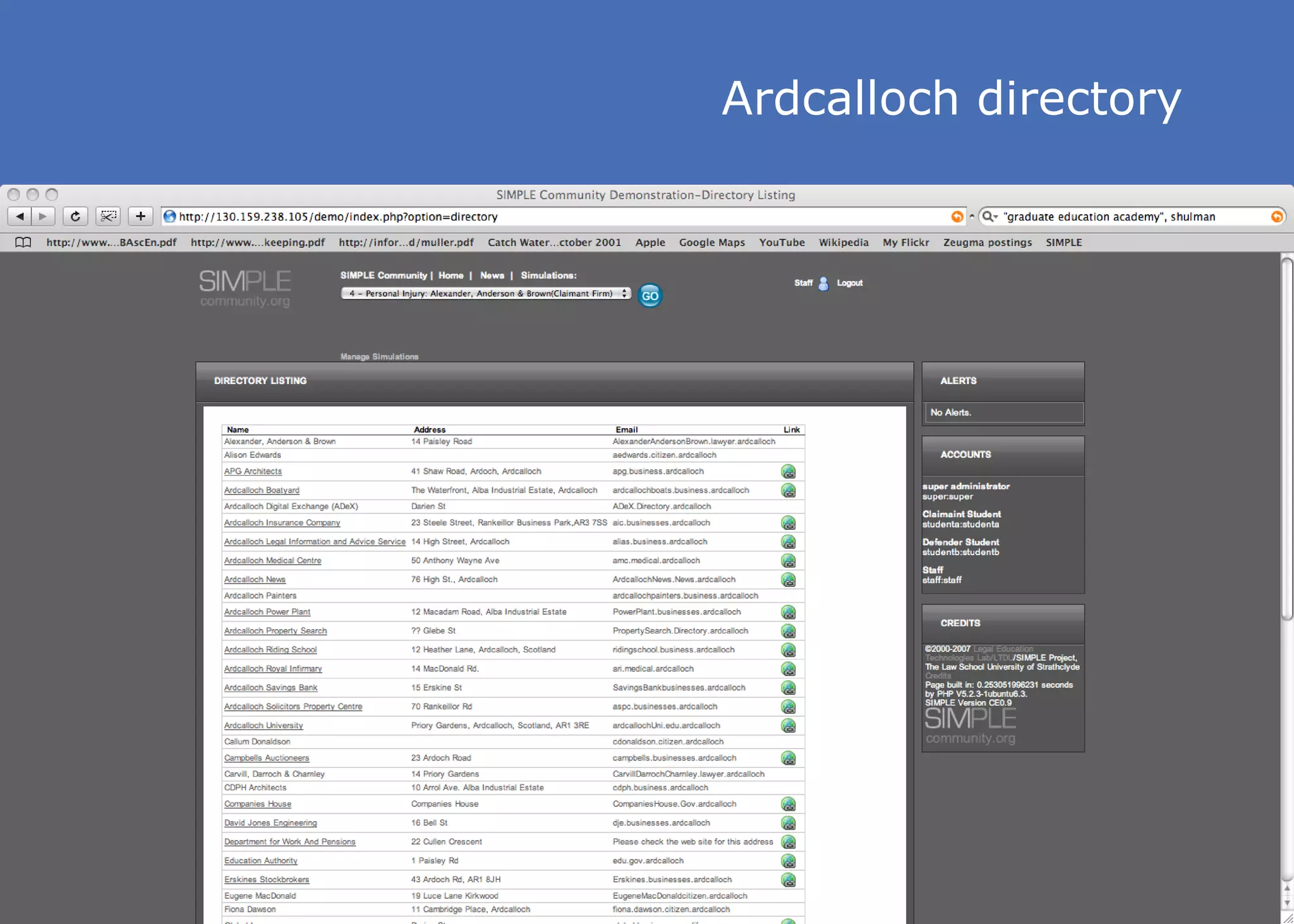 Ardcalloch directory 
