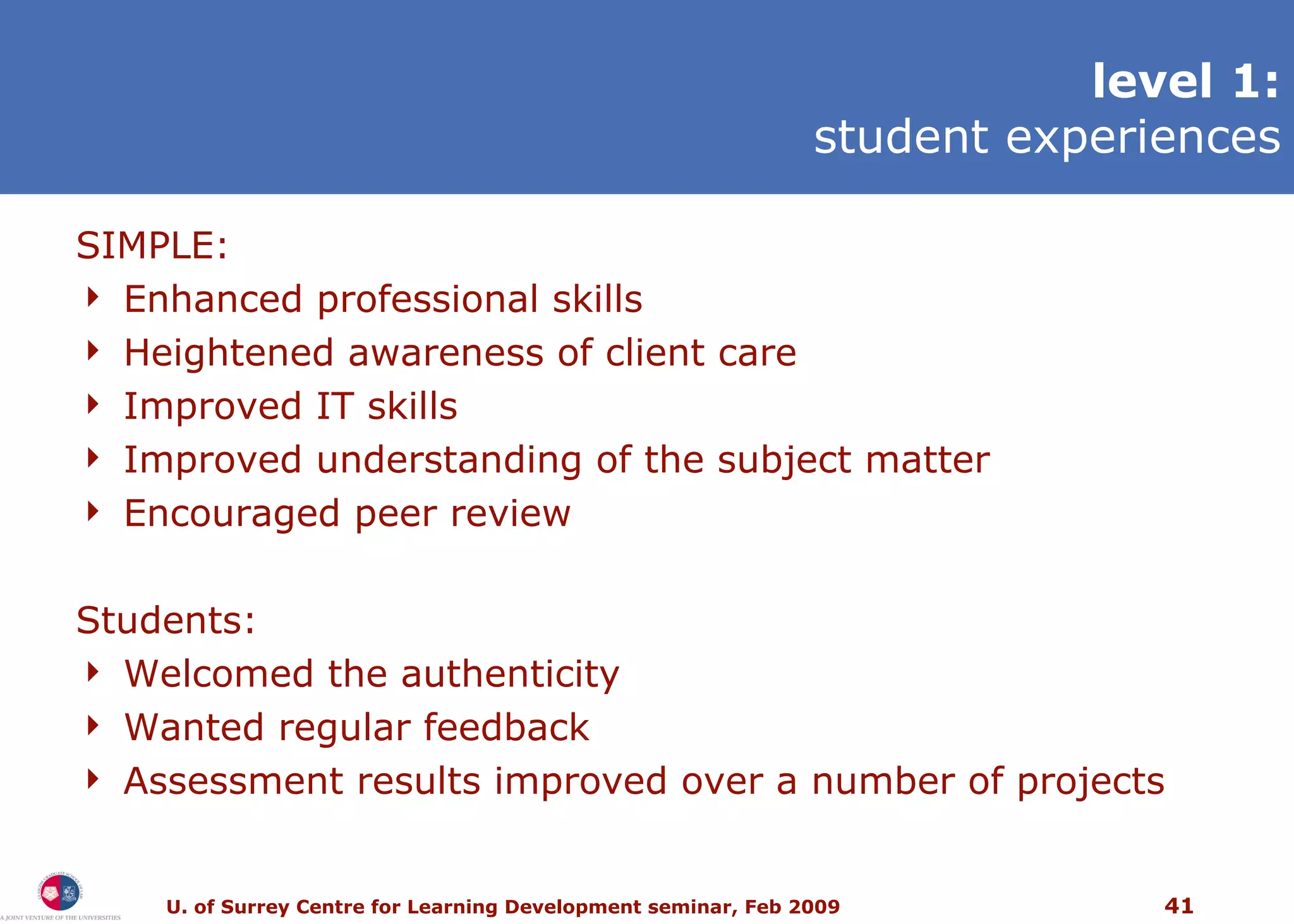 SIMPLE: Enhanced professional skills Heightened awareness of client care Improved IT skills Improved understanding of the subject matter Encouraged peer review Students: Welcomed the authenticity Wanted regular feedback Assessment results improved over a number of projects l evel 1: student experiences 