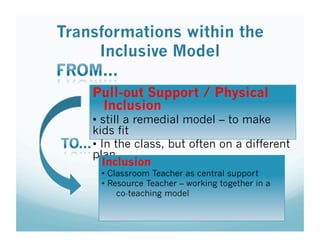 Transformations within the
Inclusive Model
Pull-out Support / Physical
Inclusion

• still a remedial model – to make
kids fit
• In the class, but often on a different
plan
Inclusion
• Classroom Teacher as central support
• Resource Teacher – working together in a
co-teaching model

 