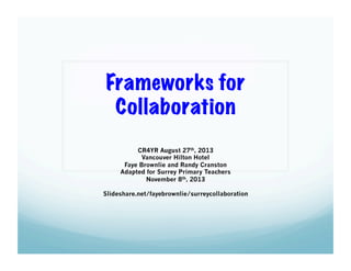 Frameworks for
Collaboration
CR4YR August 27th, 2013
Vancouver Hilton Hotel
Faye Brownlie and Randy Cranston
Adapted for Surrey Primary Teachers
November 8th, 2013
Slideshare.net/fayebrownlie/surreycollaboration

 