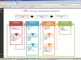 Layoutcopilot Lecture Note CoPILOT at the University of Surrey: An Introduction | PPT