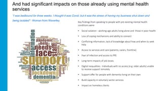 And had significant impacts on those already using mental health
services
Key findings from speaking to people with pre-ex...