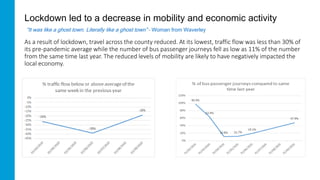 Lockdown led to a decrease in mobility and economic activity
As a result of lockdown, travel across the county reduced. At its lowest, traffic flow was less than 30% of
its pre-pandemic average while the number of bus passenger journeys fell as low as 11% of the number
from the same time last year. The reduced levels of mobility are likely to have negatively impacted the
local economy.
“It was like a ghost town. Literally like a ghost town” – Woman from Waverley
 