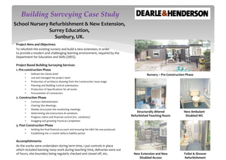 Building Surveying Case Study
School Nursery Refurbishment & New Extension,
Surrey Education,
Sunbury, UK.
Project Aims and Objectives:
To refurbish the existing nursery and build a new extension, in order
to provide a modern and challenging learning environment, required by the
Department for Education and Skills (DfES).
Project Based Building Surveying Services:
1. Pre-construction Phase
• Defined the Clients brief
• Led and managed the project team
• Production of architects drawing from the Construction Issue stage
• Planning and Building Control submissions
• Production of Specifications for all works
• Procurement of Contractors
2. Construction Phase
• Contract Administration
• Chairing Site Meetings
• Weekly structured site monitoring meetings
• Determining site instructions & variations
• Progress claims and financial control (Inc. variations)
• Snagging and granting Practical Completion
3. Post Construction Phase
• Settling the final financial account and ensuring the H&S File was produced.
• Establishing the 12 month defects liability period
Accomplishments:
As the works were undertaken during term time, I put controls in place
which included banning noisy work during teaching time, deliveries were out
of hours, site boundary being regularly checked and closed off, etc.
Nursery – Pre Construction Phase
Toilet & Shower
Refurbishment
New Ambulant
Disabled WC
Structurally Altered
Refurbished Teaching Room
New Extension and New
Disabled Access
 