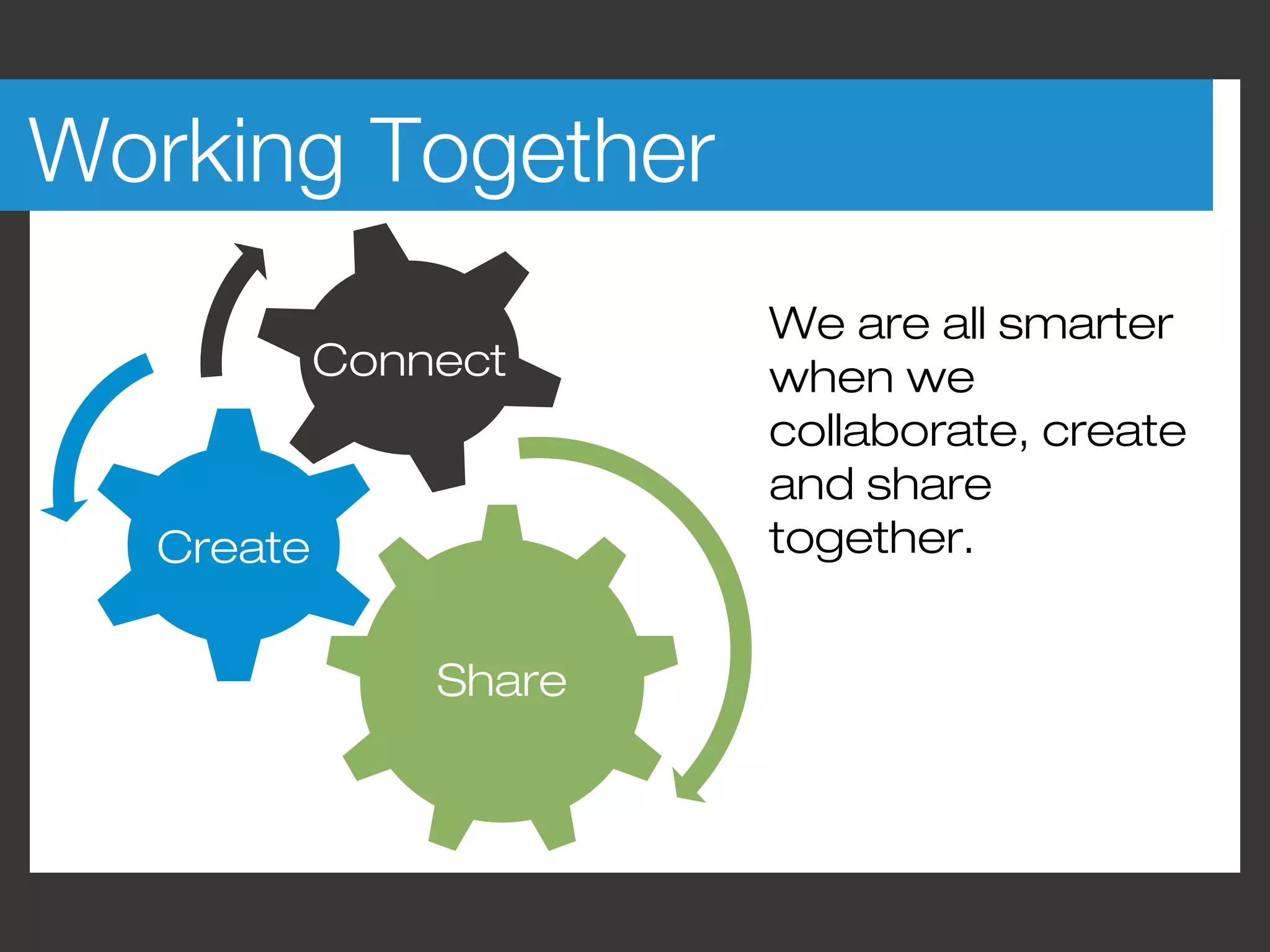 Working Together
                       We are all smarter
           Connect     when we
                       collaborate, create
                       and share
  Create               together.


               Share
 