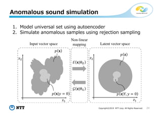 Theory and Methods for Unsupervised Anomaly Detection in Sounds Based ...