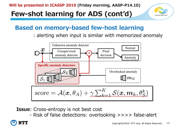 Theory and Methods for Unsupervised Anomaly Detection in Sounds Based ...