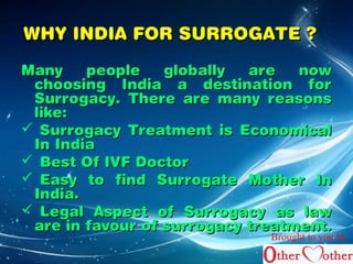 WWHHYY IINNDDIIAA FFOORR SSUURRRROOGGAATTEE ?? 
MMaannyy ppeeooppllee gglloobbaallllyy aarree nnooww 
cchhoooossiinngg IInnddiiaa aa ddeessttiinnaattiioonn ffoorr 
SSuurrrrooggaaccyy.. TThheerree aarree mmaannyy rreeaassoonnss 
lliikkee:: 
 SSuurrrrooggaaccyy TTrreeaattmmeenntt iiss EEccoonnoommiiccaall 
IInn IInnddiiaa 
 BBeesstt OOff IIVVFF DDooccttoorr 
 EEaassyy ttoo ffiinndd SSuurrrrooggaattee MMootthheerr IInn 
IInnddiiaa.. 
 LLeeggaall AAssppeecctt ooff SSuurrrrooggaaccyy aass llaaww 
aarree iinn ffaavvoouurr ooff ssuurrrrooggaaccyy ttrreeaattmmeenntt.. 
Brought to you by 
 