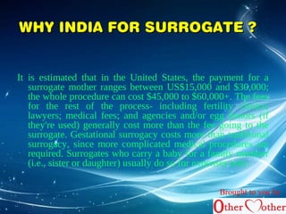 WWHHYY IINNDDIIAA FFOORR SSUURRRROOGGAATTEE ?? 
It is estimated that in the United States, the payment for a 
surrogate mother ranges between US$15,000 and $30,000; 
the whole procedure can cost $45,000 to $60,000+. The fees 
for the rest of the process- including fertility clinics; 
lawyers; medical fees; and agencies and/or egg donors (if 
they're used) generally cost more than the fee going to the 
surrogate. Gestational surrogacy costs more than traditional 
surrogacy, since more complicated medical procedures are 
required. Surrogates who carry a baby for a family member 
(i.e., sister or daughter) usually do so for expenses only. 
Brought to you by 
 