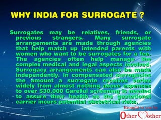 WWHHYY IINNDDIIAA FFOORR SSUURRRROOGGAATTEE ?? 
SSuurrrrooggaatteess mmaayy bbee rreellaattiivveess, ffrriieennddss, oorr 
pprreevviioouuss ssttrraannggeerrss.. MMaannyy ssuurrrrooggaattee 
aarrrraannggeemmeennttss aarree mmaaddee tthhrroouugghh aaggeenncciieess 
tthhaatt hheellpp mmaattcchh uupp iinntteennddeedd ppaarreennttss wwiitthh 
wwoommeenn wwhhoo wwaanntt ttoo bbee ssuurrrrooggaatteess ffoorr aa ffeeee.. 
TThhee aaggeenncciieess oofftteenn hheellpp mmaannaaggee tthhee 
ccoommpplleexx mmeeddiiccaall aanndd lleeggaall aassppeeccttss iinnvvoollvveedd.. 
SSuurrrrooggaaccyy aarrrraannggeemmeennttss ccaann aallssoo bbee mmaaddee 
iinnddeeppeennddeennttllyy.. IInn ccoommppeennssaatteedd ssuurrrrooggaacciieess 
tthhee aammoouunntt aa ssuurrrrooggaattee rreecceeiivveess vvaarriieess 
wwiiddeellyy ffrroomm aallmmoosstt nnootthhiinngg aabboovvee eexxppeennsseess 
ttoo oovveerr $$3300,000000 CCaarreeffuull ssccrreeeenniinngg iiss nneeeeddeedd 
ttoo aassssuurree tthheeiirr hheeaalltthh aass tthhee ggeessttaattiioonnaall 
ccaarrrriieerr iinnccuurrss ppootteennttiiaall oobbsstteettrriiccaall rriisskkss.. 
Brought to you by 
 