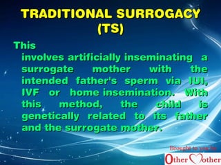 TRADITIONAL SSUURRRROOGGAACCYY 
((TTSS)) 
TThhiiss 
iinnvvoollvveess aarrttiiffiicciiaallllyy iinnsseemmiinnaattiinngg aa 
ssuurrrrooggaattee mmootthheerr wwiitthh tthhee 
iinntteennddeedd ffaatthheerr''ss ssppeerrmm vviiaa IIUUII,, 
IIVVFF oorr hhoommee iinnsseemmiinnaattiioonn.. WWiitthh 
tthhiiss mmeetthhoodd,, tthhee cchhiilldd iiss 
ggeenneettiiccaallllyy rreellaatteedd ttoo iittss ffaatthheerr 
aanndd tthhee ssuurrrrooggaattee mmootthheerr.. 
Brought to you by 
 