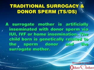 TTRRAADDIITTIIOONNAALL SSUURRRROOGGAACCYY && 
DDOONNOORR SSPPEERRMM ((TTSS//DDSS)) 
AA ssuurrrrooggaattee mmootthheerr iiss aarrttiiffiicciiaallllyy 
iinnsseemmiinnaatteedd wwiitthh ddoonnoorr ssppeerrmm vviiaa 
IIUUII,, IIVVFF oorr hhoommee iinnsseemmiinnaattiioonn.. TThhee 
cchhiilldd bboorrnn iiss ggeenneettiiccaallllyy rreellaatteedd ttoo 
tthhee ssppeerrmm ddoonnoorr aanndd tthhee 
ssuurrrrooggaattee mmootthheerr.. 
Brought to you by 
 