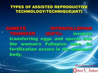 DDDooonnnooorrr eeeggggggsss 
TYPES OF AASSSSIISSTTEEDD RREEPPRROODDUUCCTTIIVVEE 
TTEECCHHNNOOLLOOGGYY//TTEECCHHNNIIQQUUEE((AARRTT)) 
GGAAMMEETTEE IINNTTRRAAFFAALLLLOOPPIIAANN 
TTRRAANNSSFFEERR ((GGIIFFTT))::-- iinnvvoollvveess 
ttrraannssffeerrrriinngg eeggggss aanndd ssppeerrmm iinnttoo 
tthhee wwoommaann''ss FFaallllooppiiaann ttuubbee.. SSoo 
ffeerrttiilliizzaattiioonn ooccccuurrss iinn tthhee wwoommaann''ss 
bbooddyy.. 
Brought to you by 
 