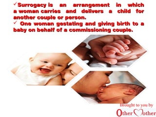 Surrogacy iiss aann aarrrraannggeemmeenntt iinn wwhhiicchh 
aa wwoommaann ccaarrrriieess aanndd ddeelliivveerrss aa cchhiilldd ffoorr 
aannootthheerr ccoouuppllee oorr ppeerrssoonn.. 
 OOnnee wwoommaann ggeessttaattiinngg aanndd ggiivviinngg bbiirrtthh ttoo aa 
bbaabbyy oonn bbeehhaallff ooff aa ccoommmmiissssiioonniinngg ccoouuppllee.. 
Brought to you by 
 