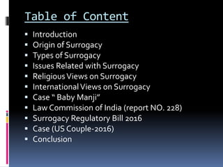 Table of Content
 Introduction
 Origin of Surrogacy
 Types of Surrogacy
 Issues Related with Surrogacy
 ReligiousViews on Surrogacy
 InternationalViews on Surrogacy
 Case “ Baby Manji”
 Law Commission of India (report NO. 228)
 Surrogacy Regulatory Bill 2016
 Case (US Couple-2016)
 Conclusion
 