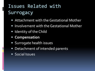 Issues Related with
Surrogacy
 Attachment with the Gestational Mother
 Involvement with the Gestational Mother
 Identity of the Child
 Compensation
 Surrogate health issues
 Detachment of intended parents
 Social Issues
 