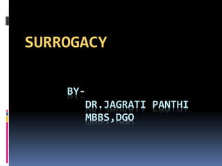 BY-
DR.JAGRATI PANTHI
MBBS,DGO
SURROGACY
 