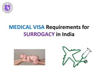 MEDICAL VISA Requirements for 
SURROGACY in India 
 