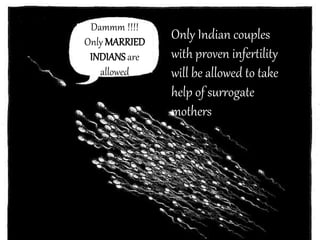 Dammm !!!!
Only MARRIED
INDIANS are
allowed
Only Indian couples
with proven infertility
will be allowed to take
help of surrogate
mothers
 