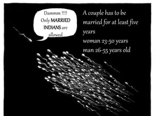 Dammm !!!!
Only MARRIED
INDIANS are
allowed
A couple has to be
married for at least five
years
woman 23-50 years
man 26-55 years old
 