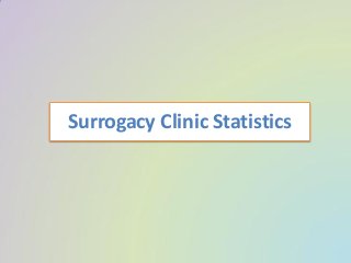 Surrogacy Clinic Statistics
 