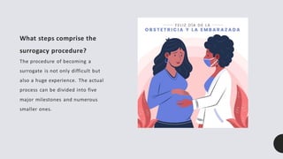 What is Surrogacy for Same-sex Couples? | PDF